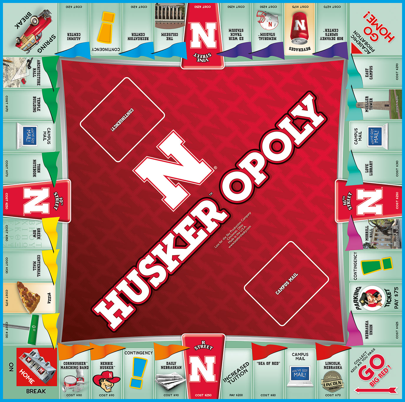 HUSKEROPOLY Board Game