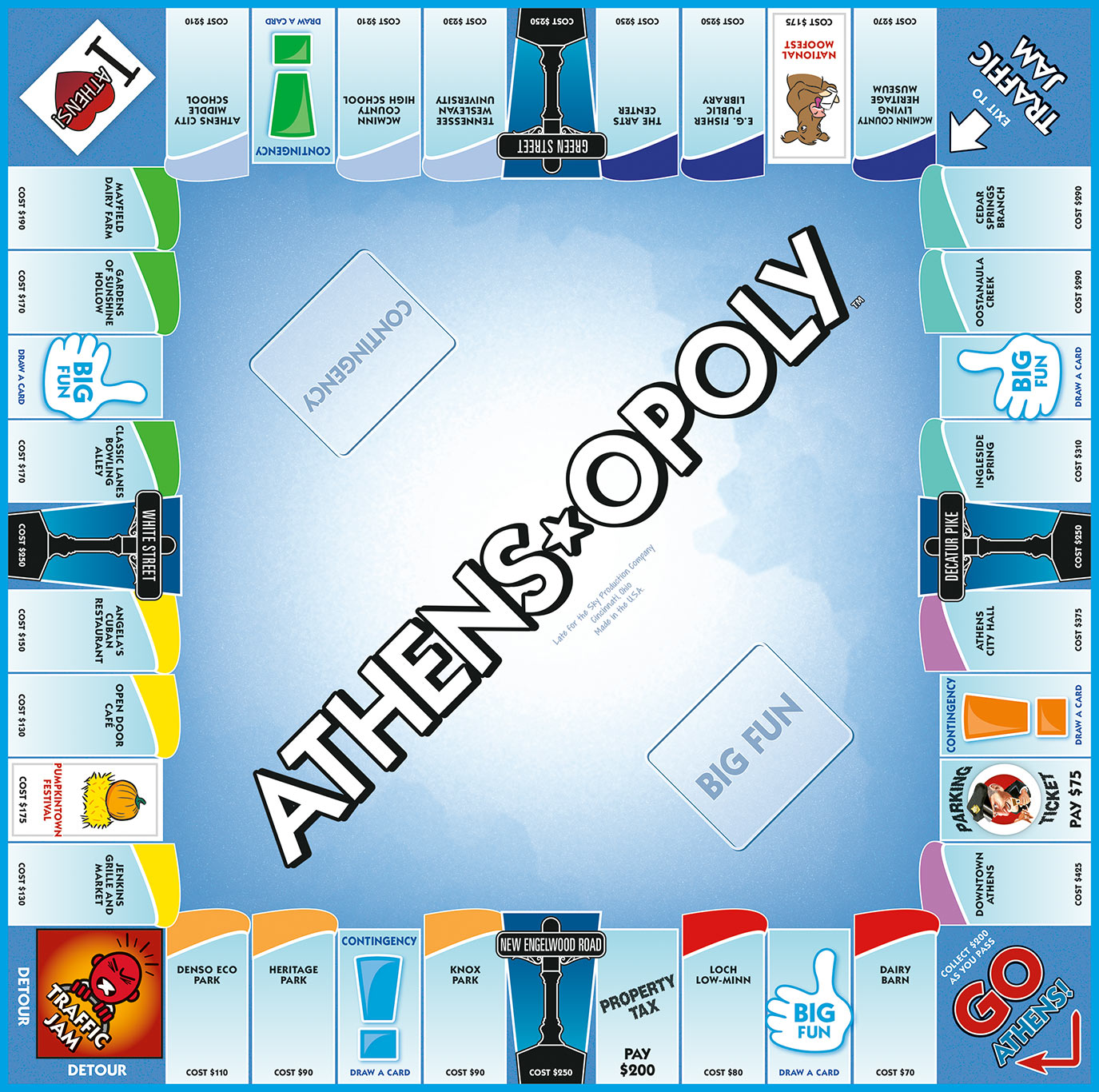Athens Opoly Late For The Sky