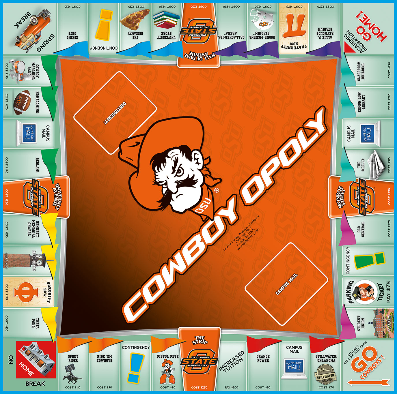 COWBOYOPOLY Board Game