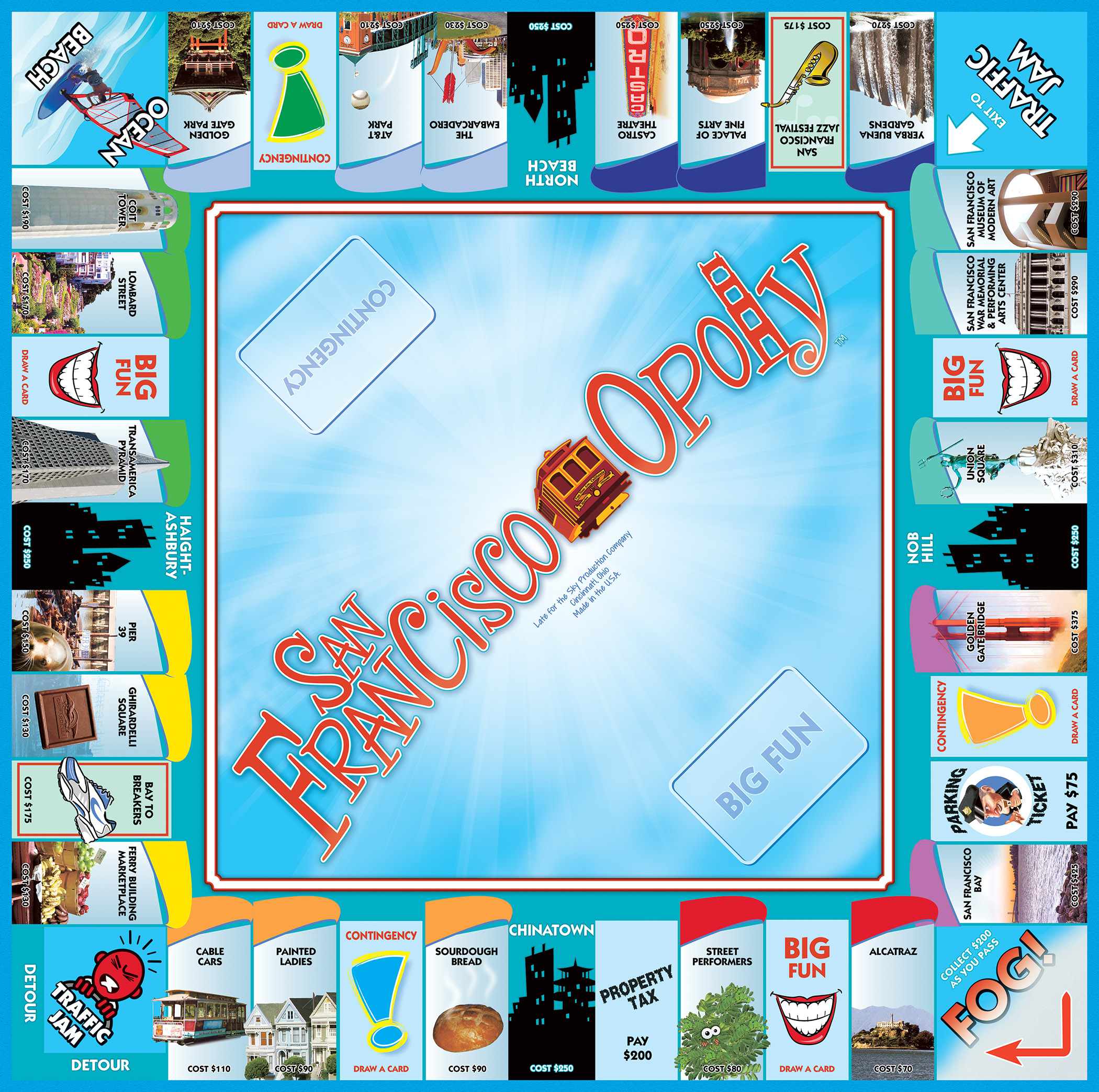 Apparently one WalMart in town started stocking a "FresnoOpoly" board